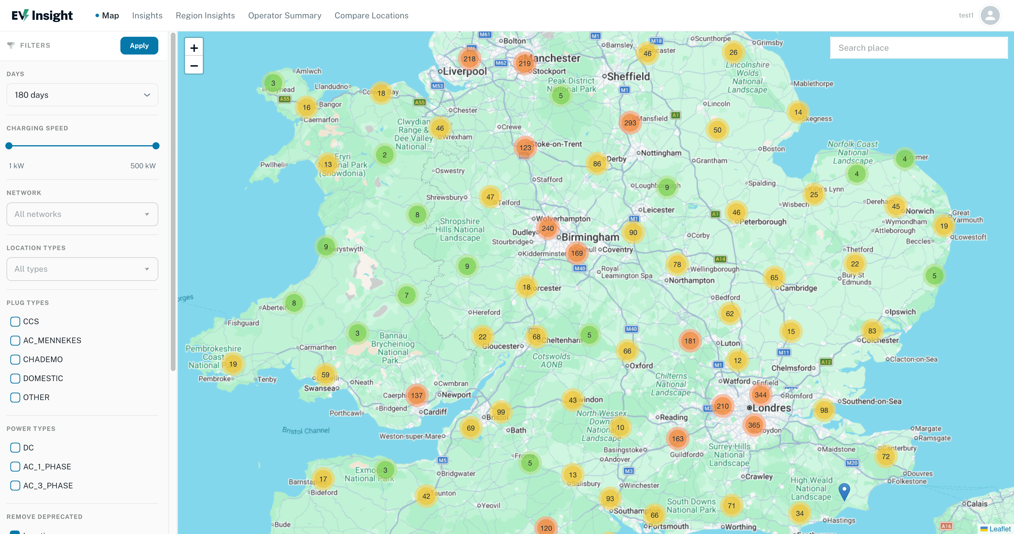ChargeSmart analytics dashboard